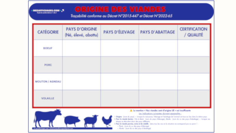 🥩 Affichage Origine des Viandes — Document Officiel Obligatoire